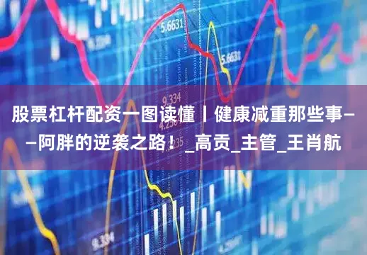 股票杠杆配资一图读懂丨健康减重那些事——阿胖的逆袭之路！_高贡_主管_王肖航